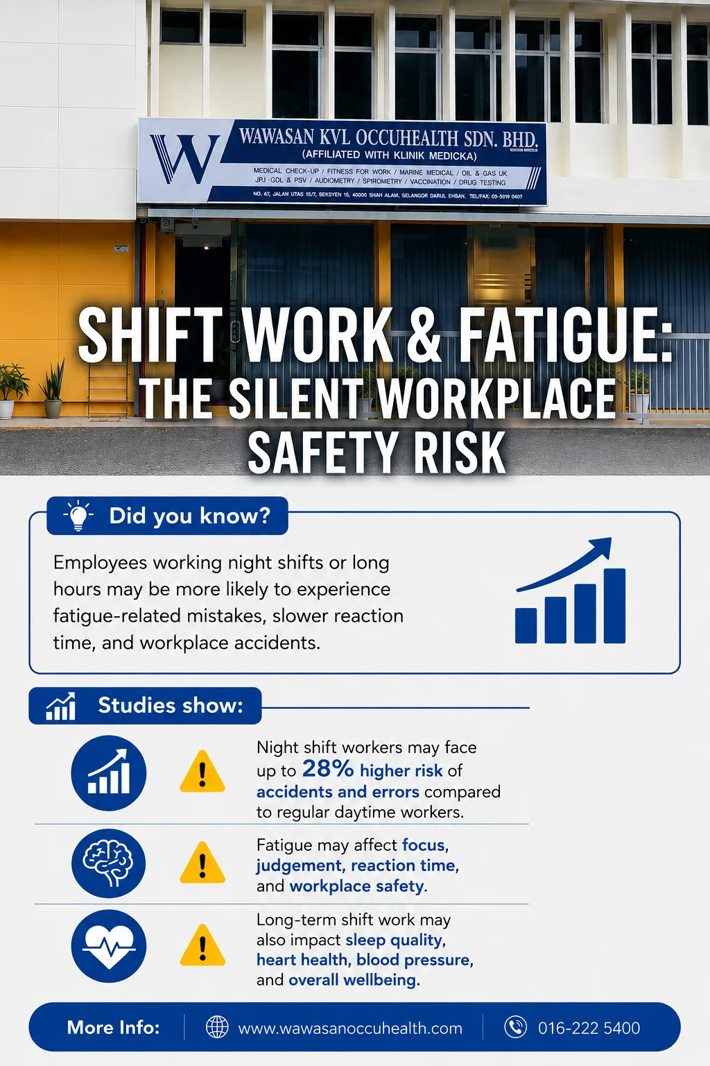 Shift work and fatigue as workplace safety risks